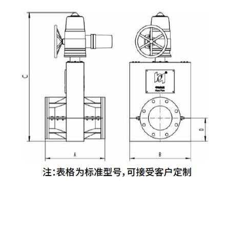 华运HRF软管阀电动型规格表