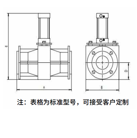 华运HRF软管阀气动型规格表