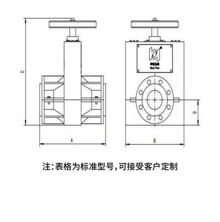 华运HRF软管阀手动型规格表